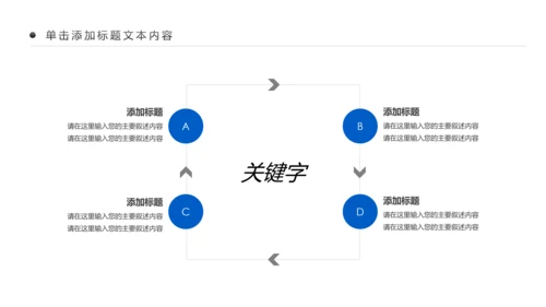 蓝色商务银行业绩汇报工作报告通用PPT模板