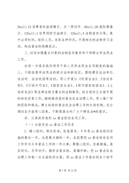 社区普法工作计划范文20XX年字.docx