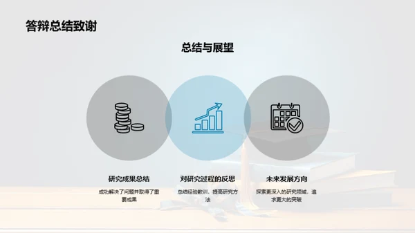 专业视角下的毕业冠军