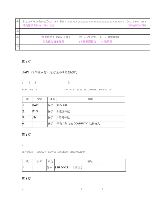 API用户标准手册.docx