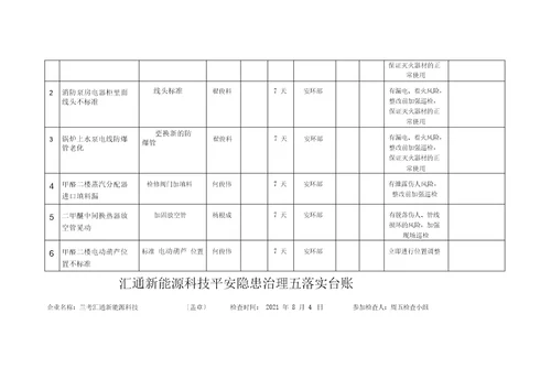 隐患整改五到位台账