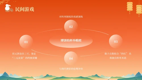 橙色中国风中秋节历史文化宣传PPT模板