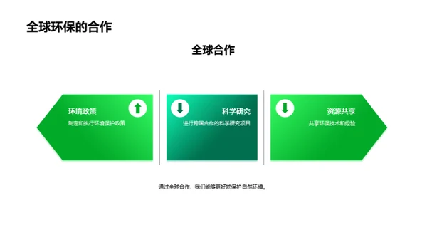 探索自然科学