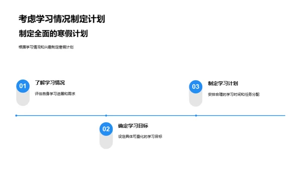 寒假策略指南