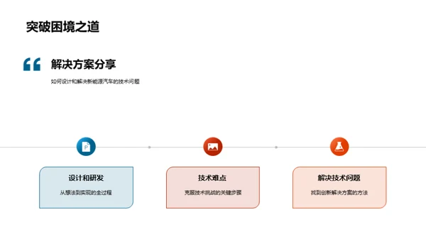 未来之选：新能源汽车