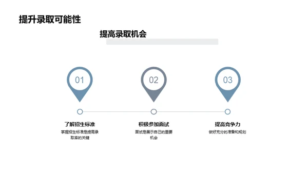 掌握大学申请全攻略