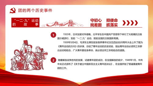 共青团历史党课PPT课件模板