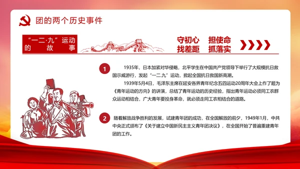 共青团历史党课PPT课件模板