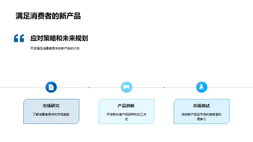 渔业市场全景解析