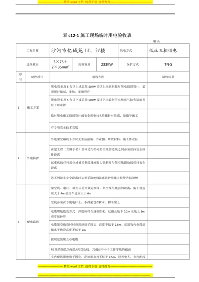 表C12-1施工现场临时用电验收表.docx