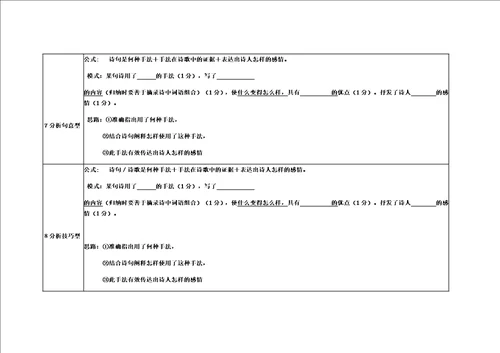 高考诗歌鉴赏题型及答题模式一览表