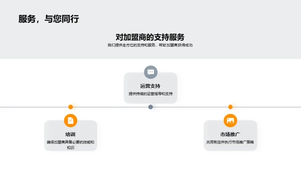 餐饮全球化的战略解析