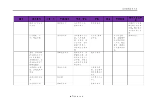 企业内部控制权限指引表模版.docx