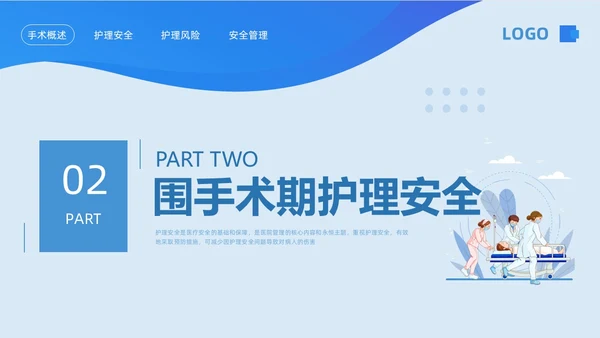 蓝色卡通围手术期安全管理PPT模板宣传PPT动态PPT