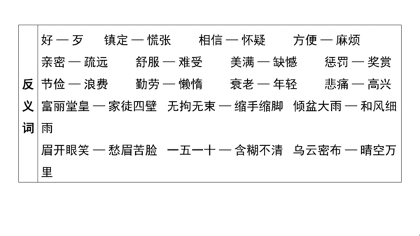 统编版语文五年级上册第三单元核心知识梳理课件