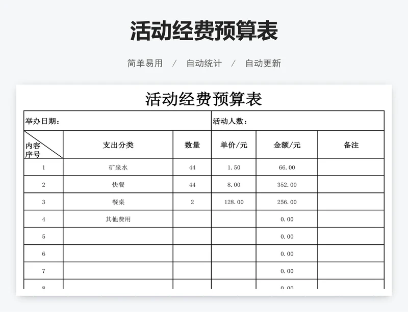 活动经费预算表