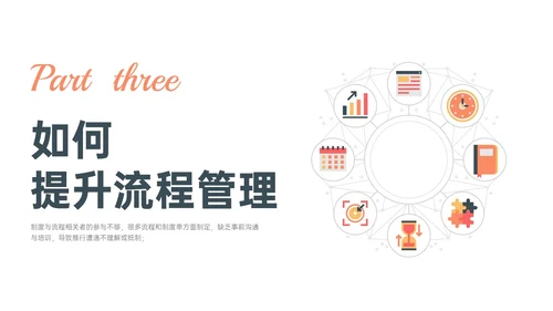 橙色简约扁平插画企业流程管理培训PPT课件其他管理