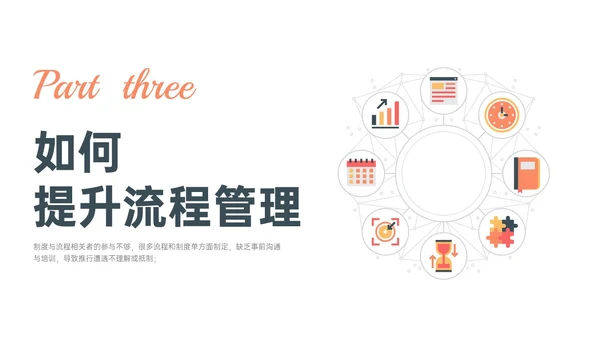 橙色简约扁平插画企业流程管理培训PPT课件其他管理