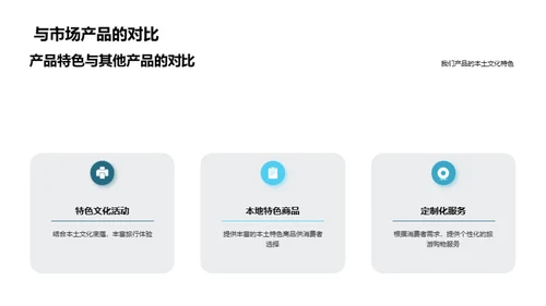 旅游电商新篇章