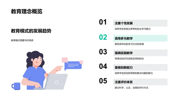 教育模式答辩报告PPT模板