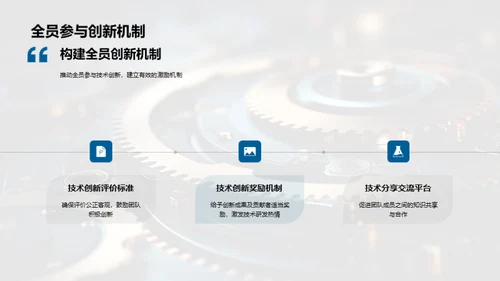 技术研发年度盘点