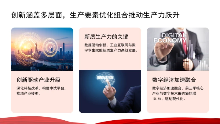 新质生产力点燃高质量发展新引擎ppt课件