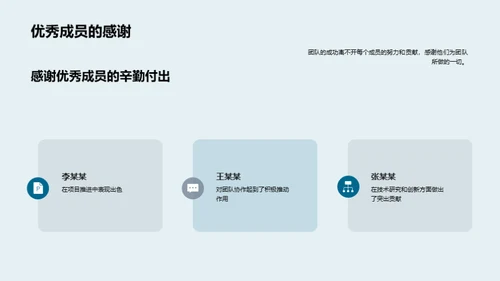 团队力量, 共创辉煌