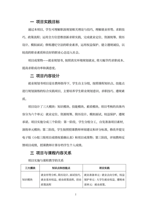 “就业规划书”项目指导书