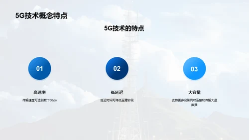 5G时代：互联网新篇章