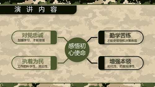 八一军事部队士兵职责汇报PPT动态模板