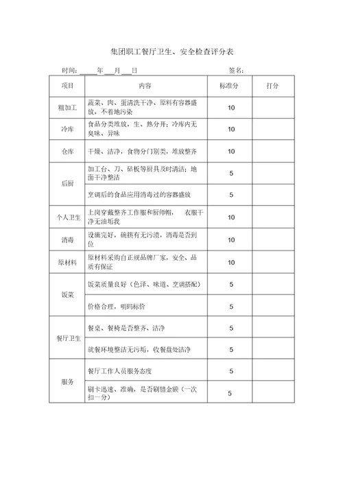关于成立集团公司膳食管理委员会的通知