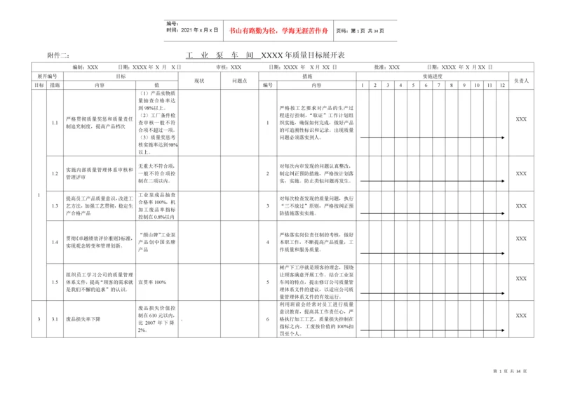 各部门质量目标展开表大全.docx