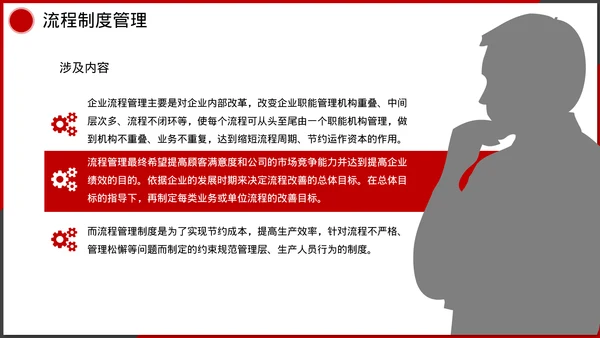 企业管理人事行政模块课件培训