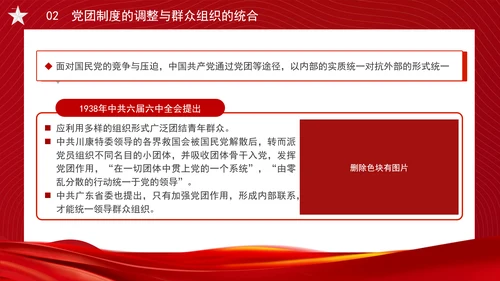 党务知识学习抗战时期的中国共产党党团制度、群众组织与党群关系PPT课件