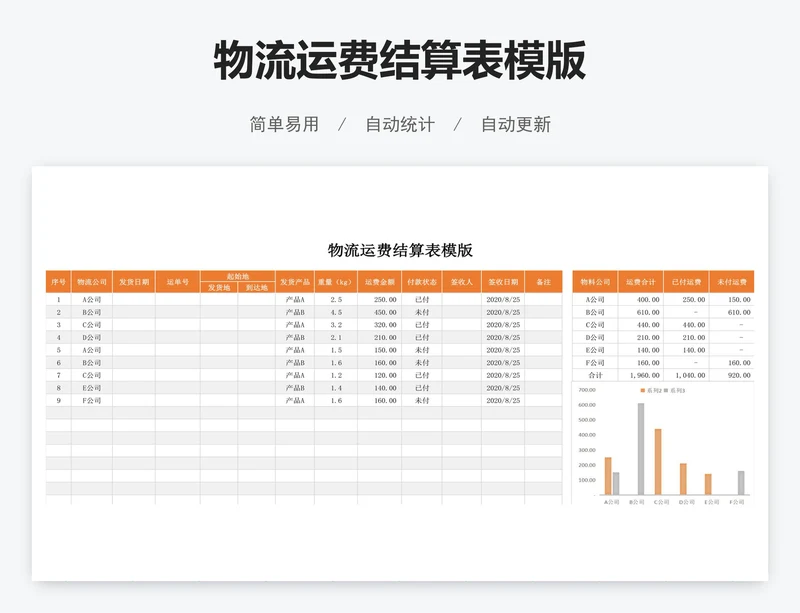 物流运费结算表模版