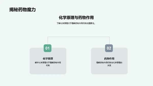 化学知识在生物医疗中的作用