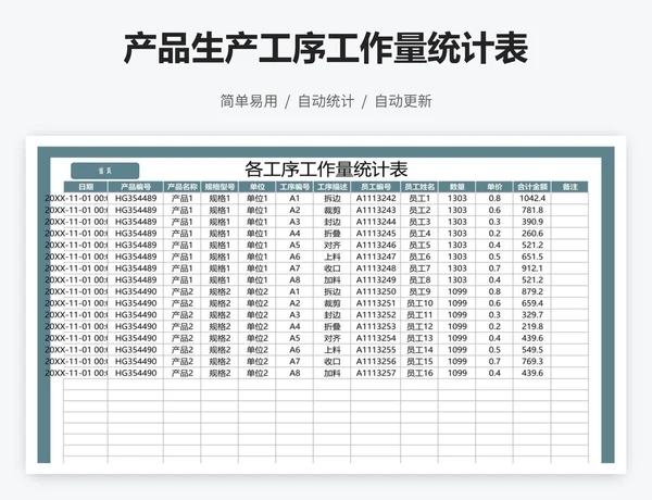 产品生产工序工作量统计表