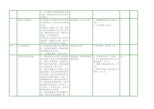 班组安全管理工作标准.docx