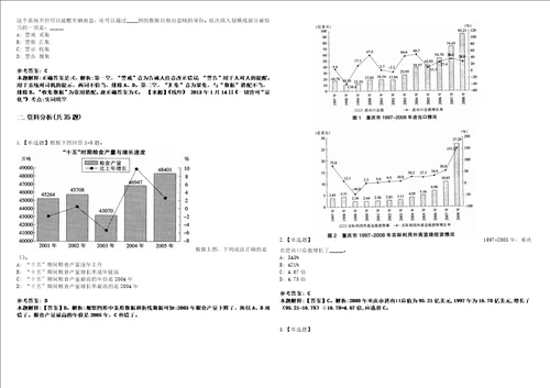 广东2021年01月中国社会科学院农村发展研究所招聘强化练习题3套附带答案解析