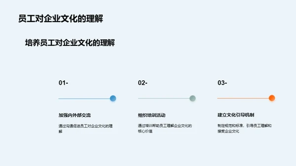 塑造机械行业魂