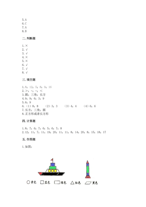 人教版一年级下册数学期中测试卷（考点精练）.docx