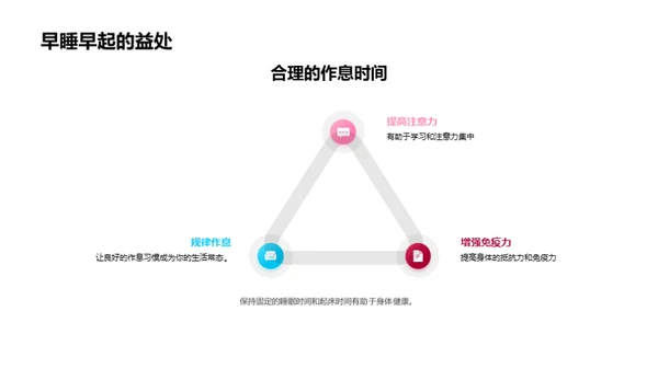 健康生活的秘诀