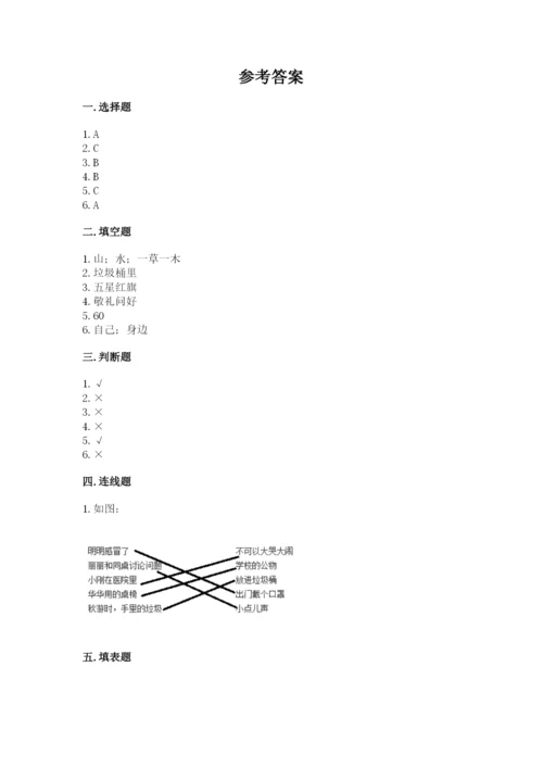 部编版二年级上册道德与法治期末测试卷含答案【培优a卷】.docx