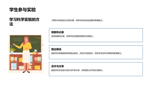 科学实验导引PPT模板