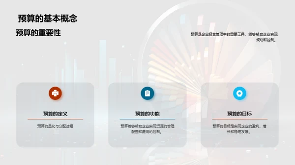 预算管理精要