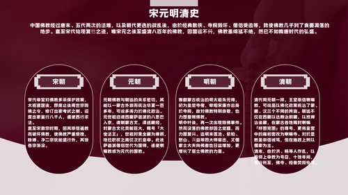中国藏传佛教的起源与发展通用PPT