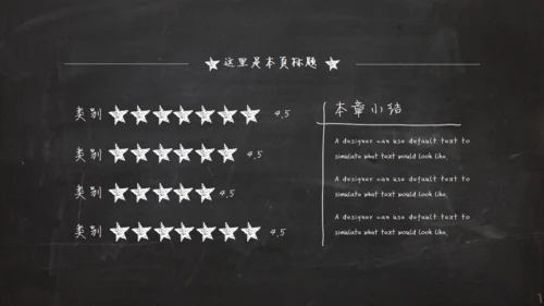 黑板风粉笔字毕业答辩通用PPT模板