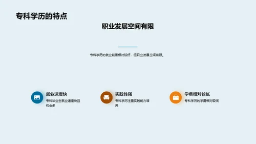 探索专科之路