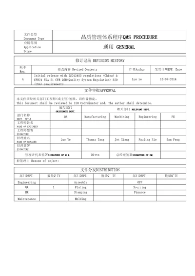 APAProcedure纠正和预防措施程序July26