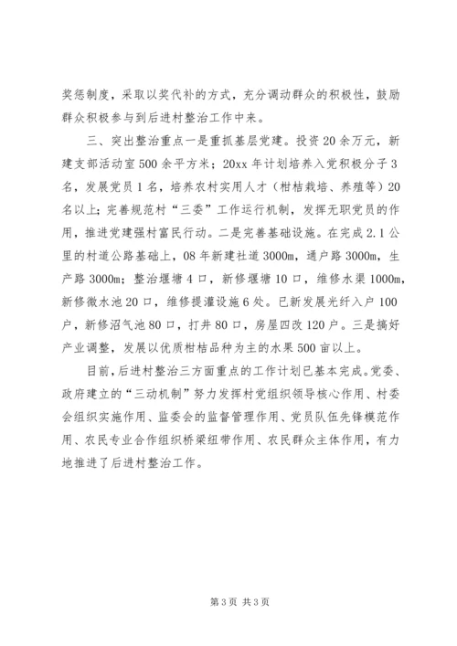 后进村整治工作汇报.docx